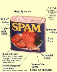 spam.webp