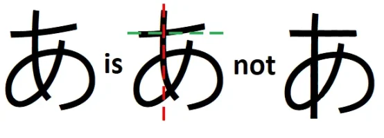 a-vs-o2.webp