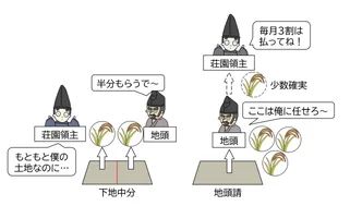 shugo-jito.webp