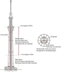 skytree_06.webp