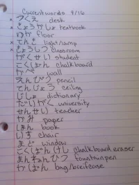 Current Words.webp