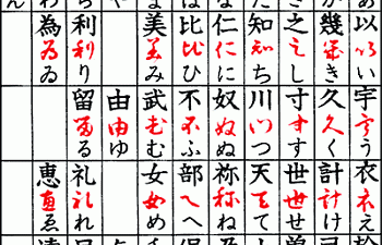 Preface & first two sets