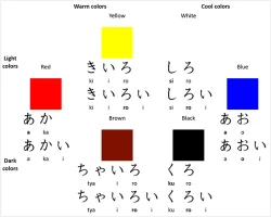 colours02.webp
