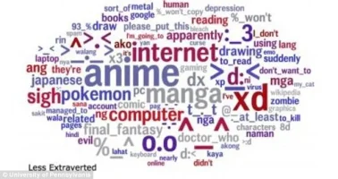 wordcloud.webp