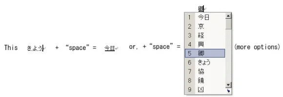process.webp