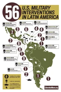 centralsouthAmerica.webp