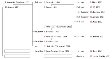 family tree.jpg