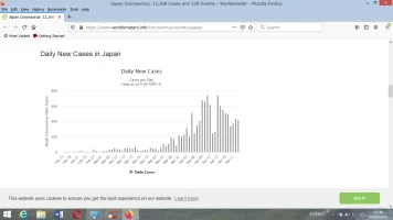 JPNcasesApril24.webp