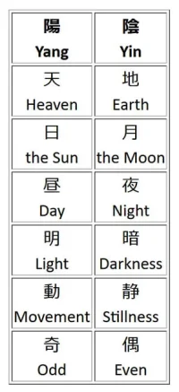 yin-yang.webp