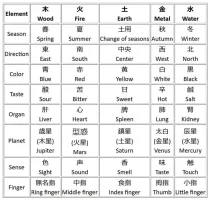 elements.webp