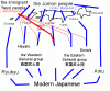 japanese.gif