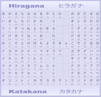 hiragana katakana chart.webp