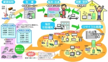 recycling.webp