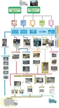recycling02.webp