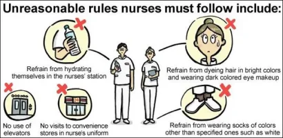 nurse-regulations.jpg nurse-regulations.jpg