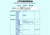 Hachinohe City Board of Education