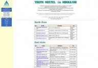 Hokkaido Youth Hostel Index