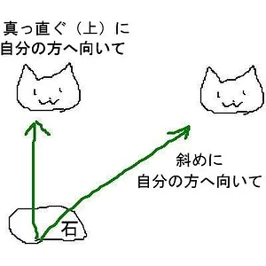naname.jpg