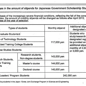 Stipend.jpg