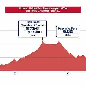 tokyo2020-roadrace.jpg