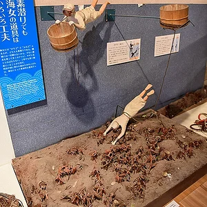 Toba Sea-Folk Museum