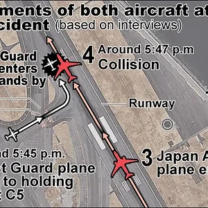 haneda-crash.jpg