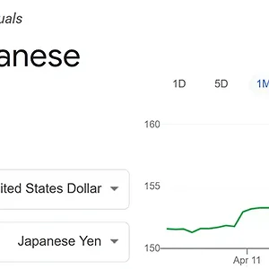 dollar-yen-rate.png