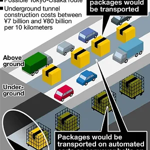 logistics-graphics.jpg