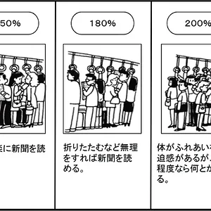 japan-train-congestion-metrics.png