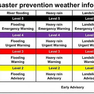 weather-advisory.webp