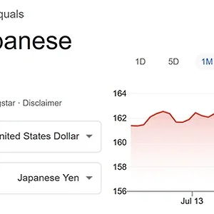 dollar-yen-rate.webp