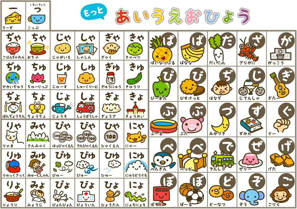 あいうえおひよう＊