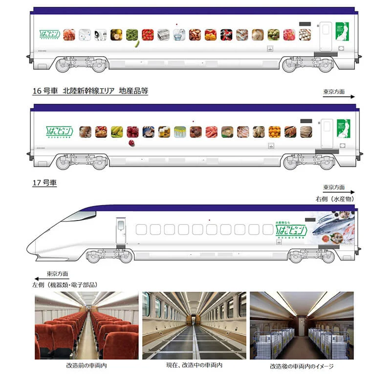 cargo-shinkansen-02.webp