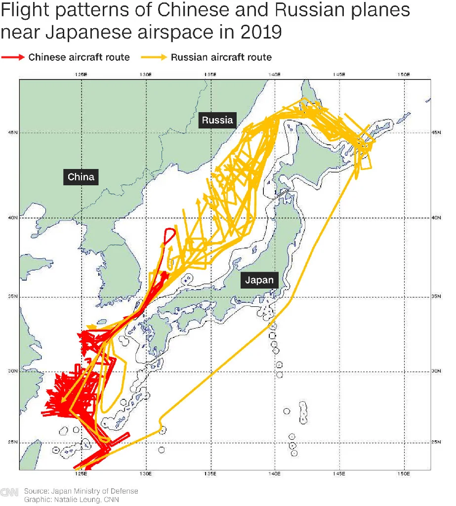 flight-pattern-china-russia.jpg