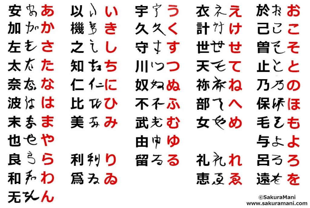 hiragana_chart.jpg