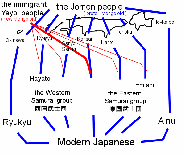 japanese.gif