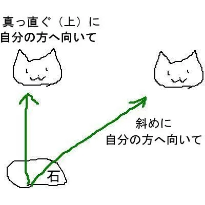naname.jpg