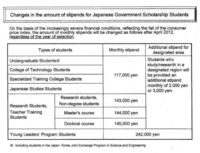 Stipend.jpg