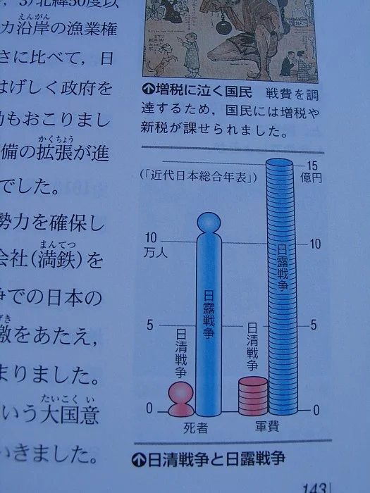 summer 2005 051.jpg