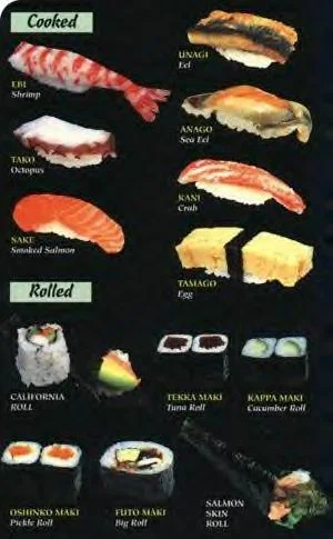 sushichart.jpg