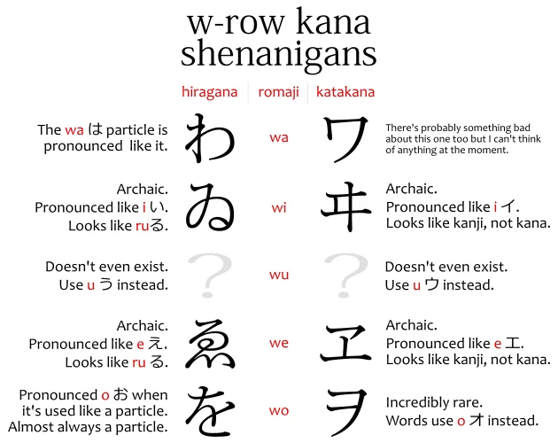 w-row-kana.webp