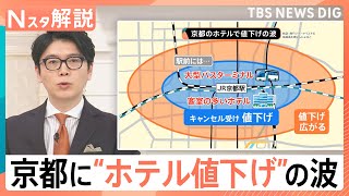 newsonjapan.com