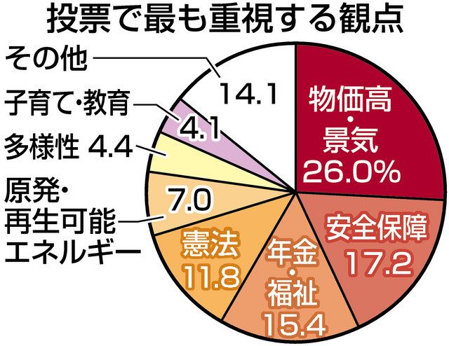 www.tokyo-np.co.jp