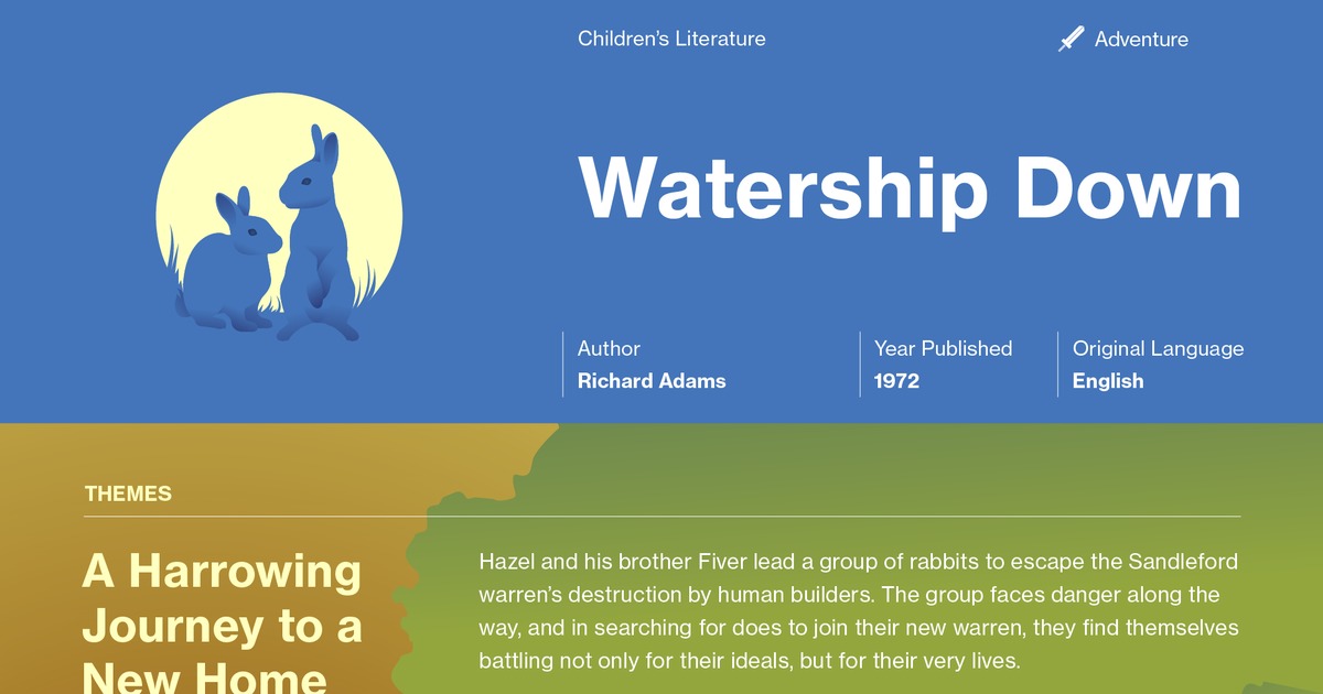 www.coursehero.com