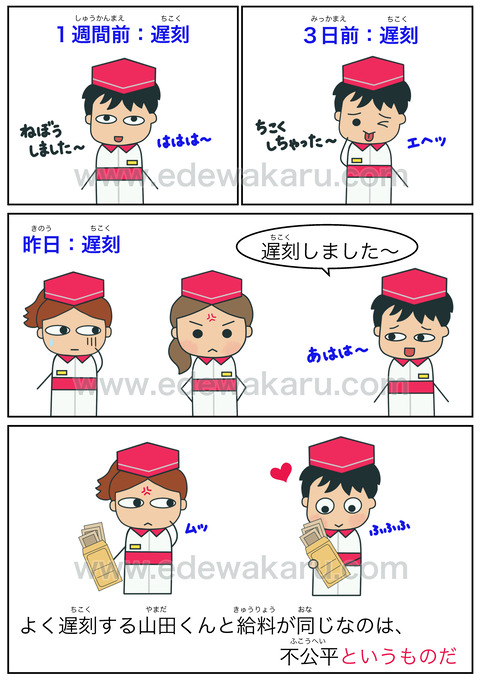 www.edewakaru.com