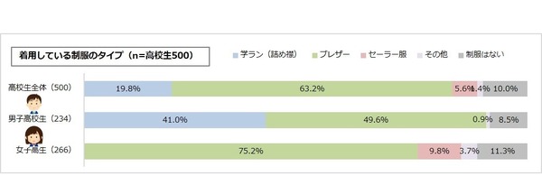 resemom.jp
