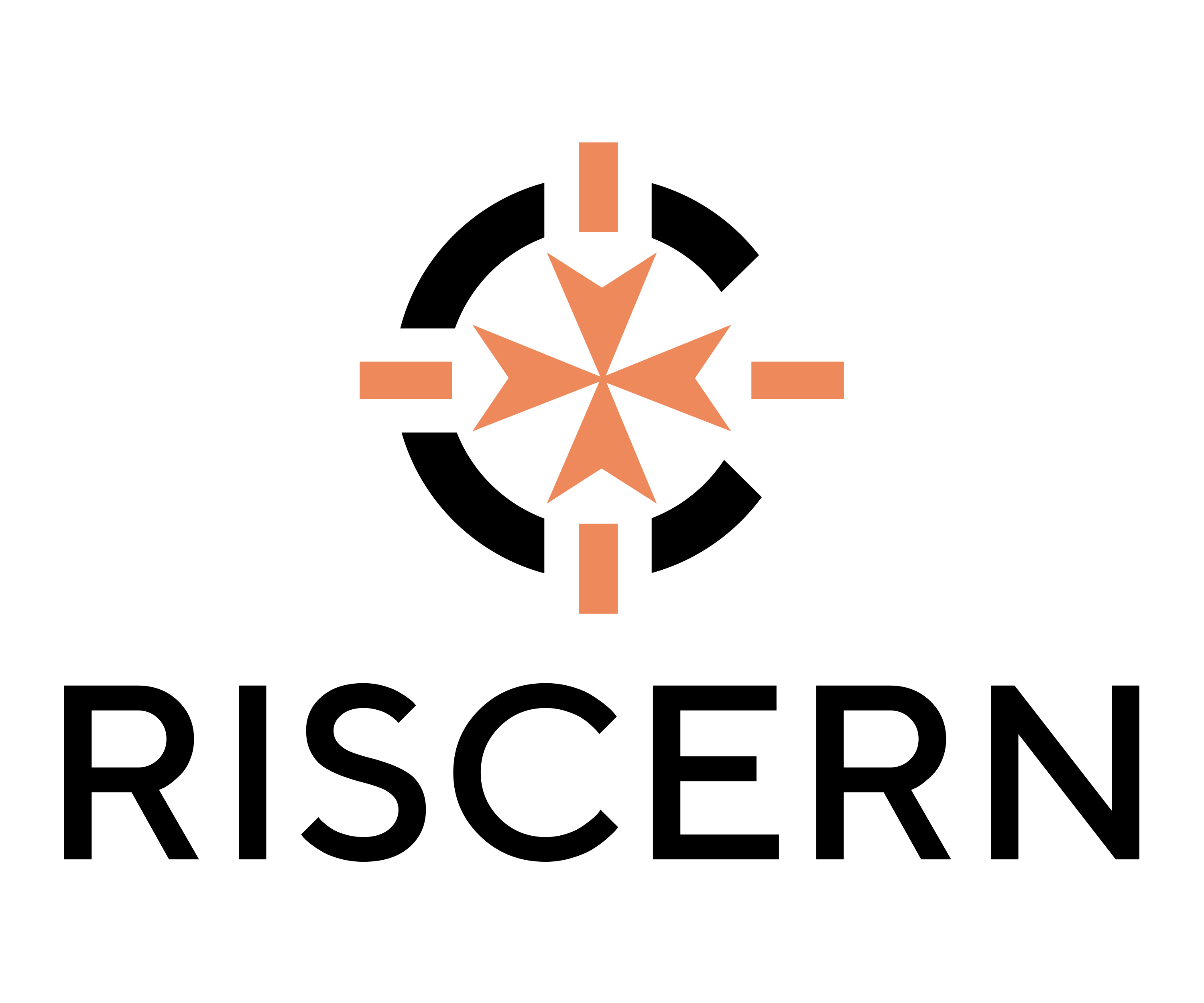 www.riscern.com