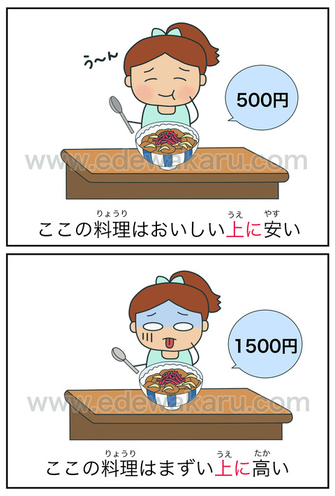 www.edewakaru.com