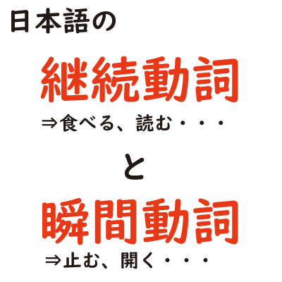 nihongokyoiku-shiken.com
