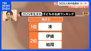 newsonjapan.com